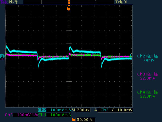 台達超實在ATX 3.0 1100W白金全模組化電源開箱