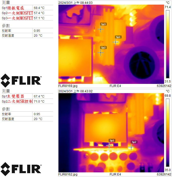 台達超實在ATX 3.0 1100W白金全模組化電源開箱