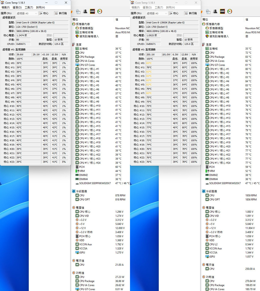 Scythe 鎌刀 SCMG-6000DBE 無限6 闇黑雙