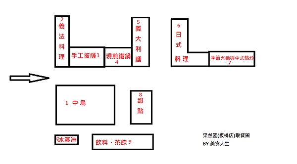 果然匯(板橋)取餐圖.png