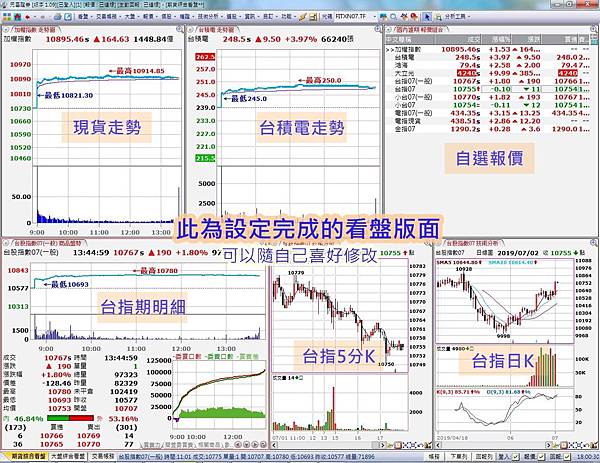 自訂版面.jpg 自訂版面.jpg