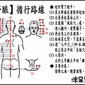●2督脈.jpg