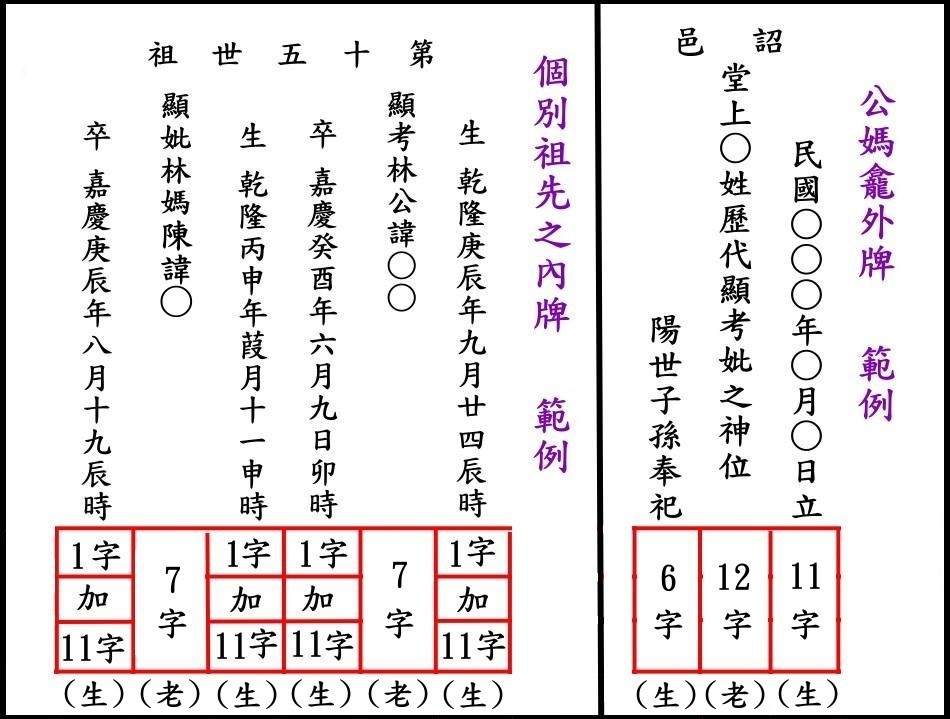 祖先牌位範例-C.jpg