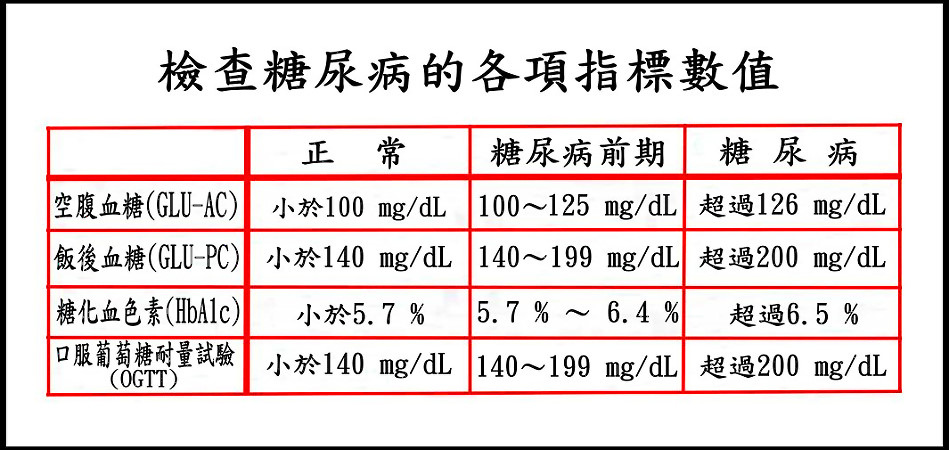 圖2.jpg 圖2.jpg