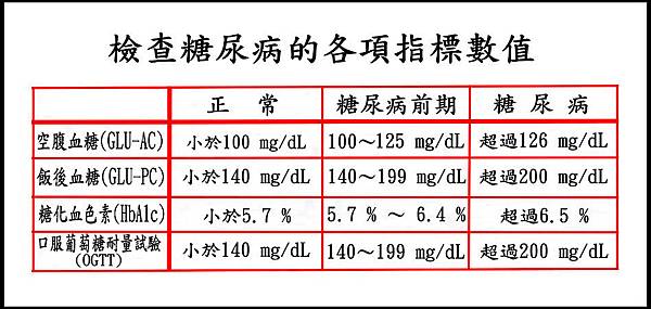 ●A-圖2(●C-圖1).jpg