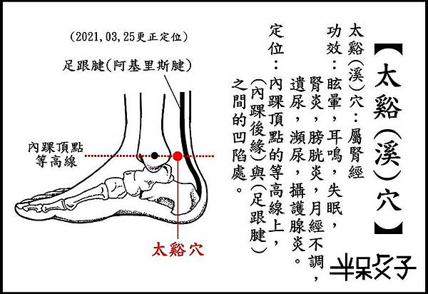 ●太谿穴(900X617).jpg