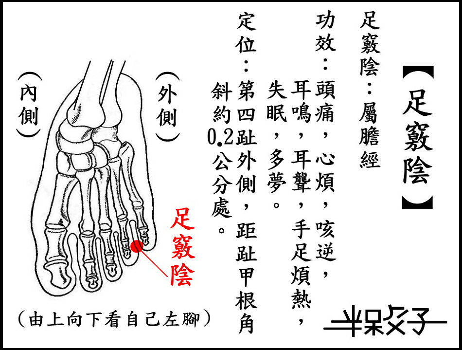 ●足竅陰(膽).jpg ●足竅陰(膽).jpg