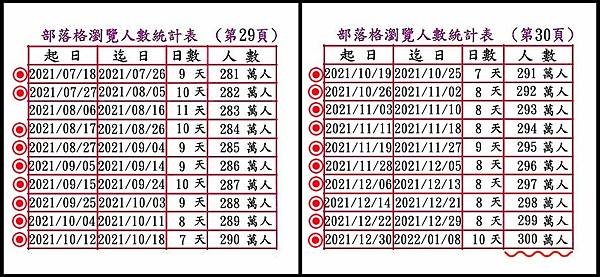 表格(29)(30)-1.jpg