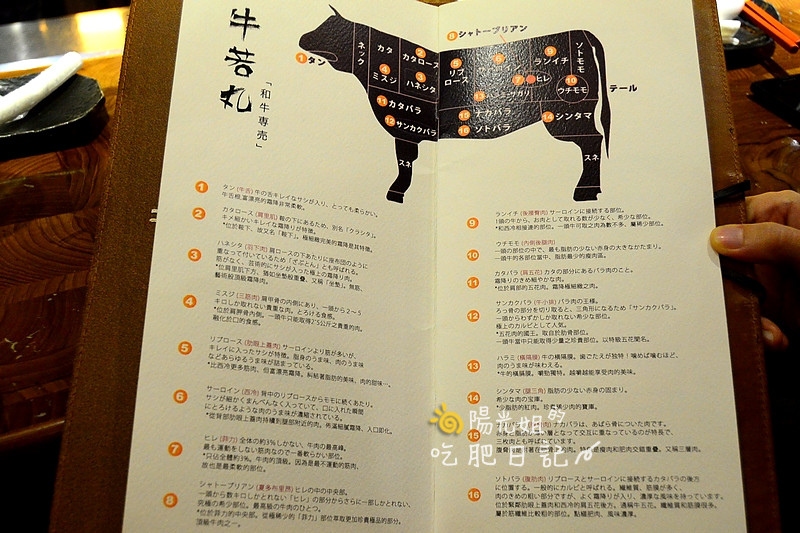 bbq48.JPG - 牛若丸和牛燒肉專賣店