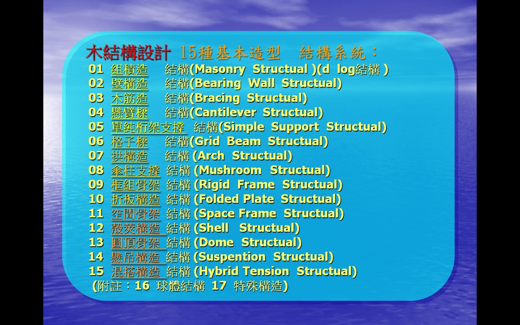 木結構15種基本造型 (2)-1.jpg