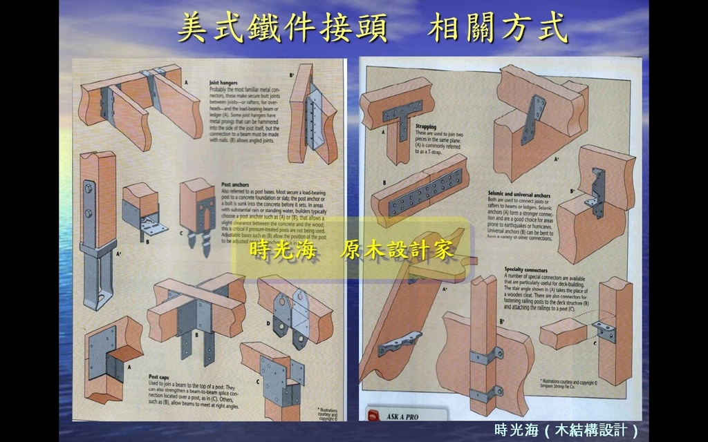 木結構15種基本造型1-35.jpg