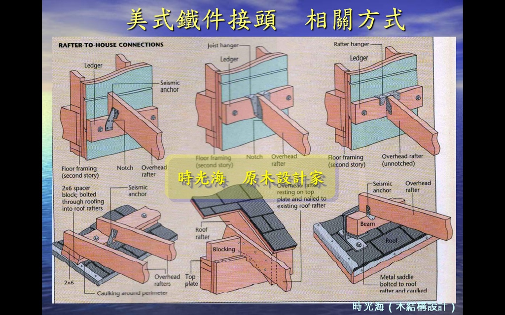 木結構15種基本造型1-36.jpg