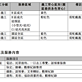 螢幕快照 2017-03-29 上午1.26.41.png