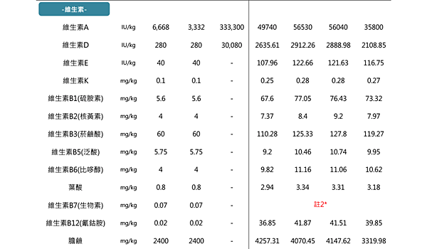 螢幕快照 2017-11-16 下午9.49.34.png