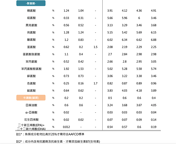 螢幕快照 2017-11-16 下午9.49.45.png