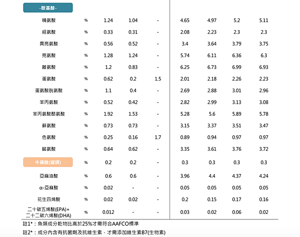 螢幕快照 2017-11-16 下午9.51.00.png