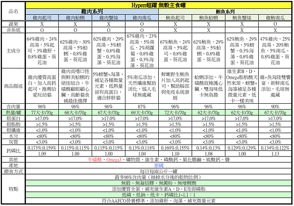 螢幕快照 2017-11-16 下午10.42.13.png