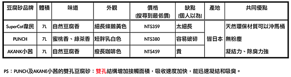 螢幕快照 2017-12-16 上午2.25.38.png