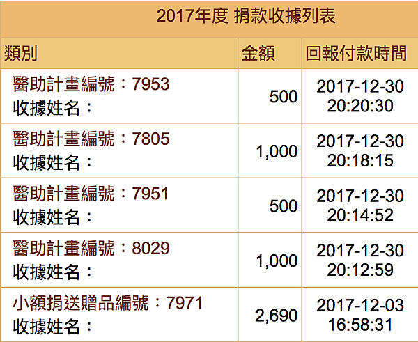 螢幕快照 2017-12-30 下午8.21.48.png