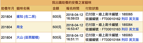 螢幕快照 2018-04-23 上午11.42.11.png