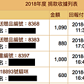 螢幕快照 2018-04-23 上午11.39.48.png