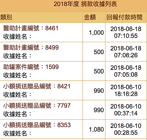 螢幕快照 2018-06-18 上午7.17.05.png