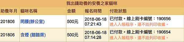 螢幕快照 2018-06-18 上午7.25.11.png