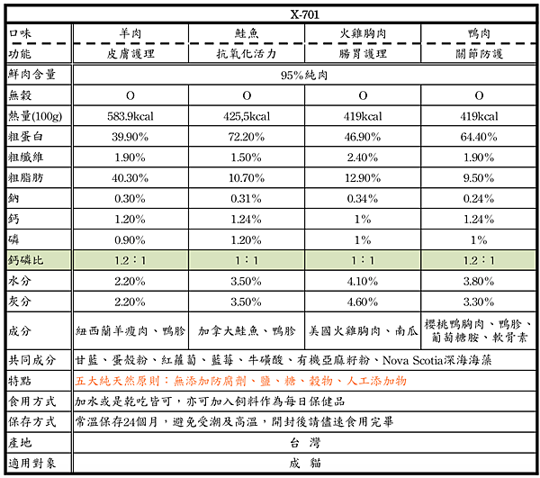 螢幕快照 2018-11-30 上午2.30.20.png