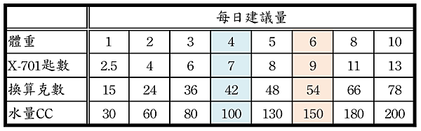 螢幕快照 2018-11-30 上午2.30.46.png