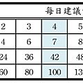 螢幕快照 2018-11-30 上午2.30.46.png