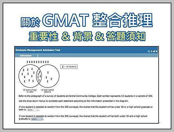 GMAT整合推理-GMAT整合推理重要性＆背景＆答題須知