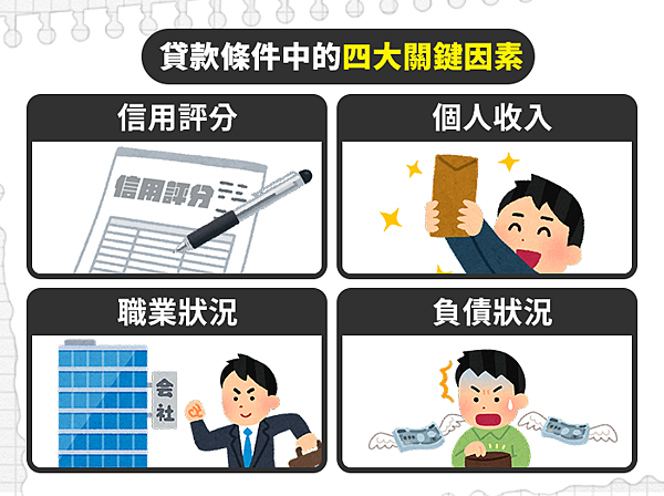 過年轉職潮到!你的職業攸關你的貸款核准率?看看那些工作金融