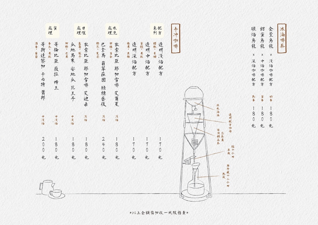 彰化員林｜全預約制，隱匿於田野間日式侘寂風格咖啡廳，空間絕美