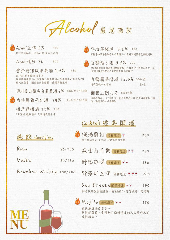 台中西屯｜逢甲氛圍義大利麵餐酒館！套餐組合CP值高、特色調酒