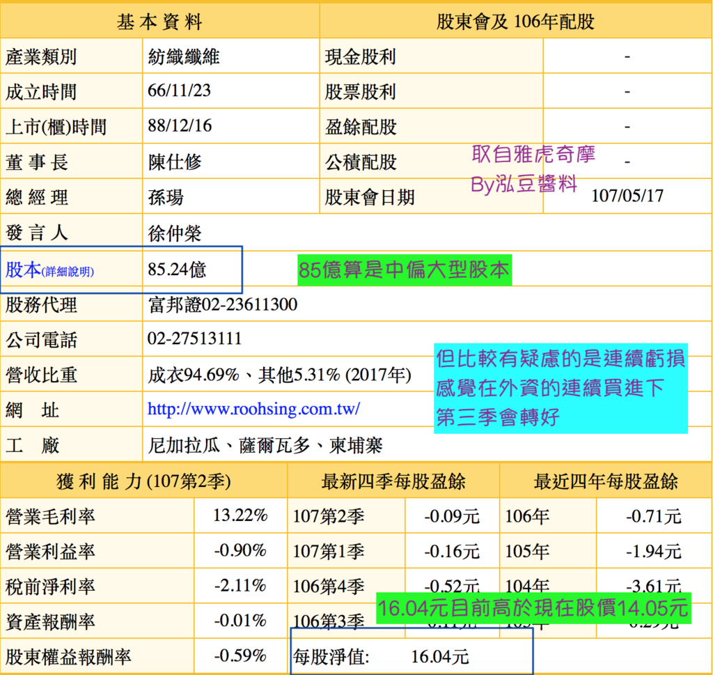 螢幕快照 2018-08-26 下午7.05.33.png