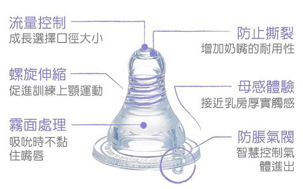 擷取