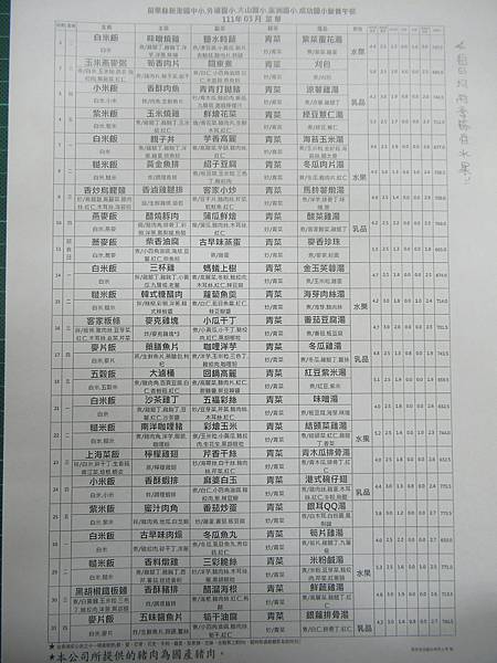 3月午餐表 3月午餐表