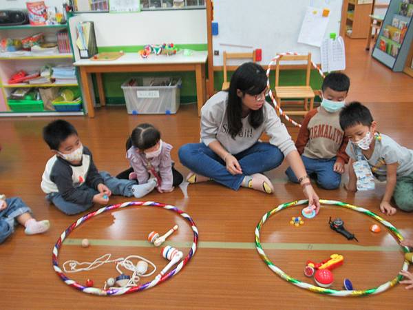 依陀螺特性分類