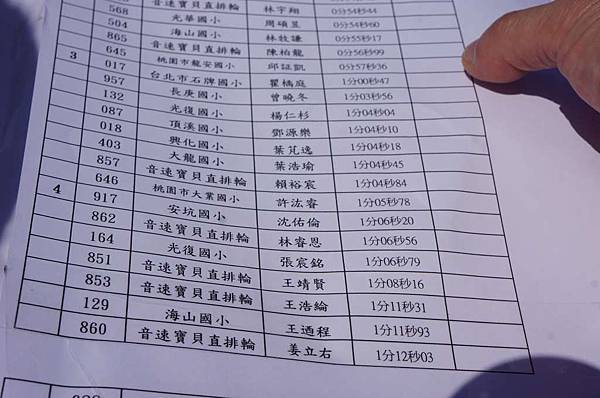 DSC05772-1024.jpg DSC05772-1024.jpg