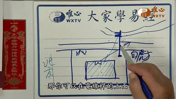 107 住家右前方不可有電線杆000223.100.jpg