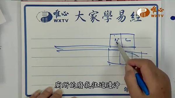 庭院大門外不可正對廁所【混元禪師法語115】｜ WXTV唯心電視台000316.318.jpg