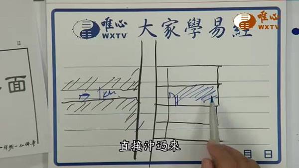 門前路沖不可正對【混元禪師法語120】｜ WXTV唯心電視台000242.748.jpg