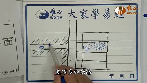 門前路沖不可正對【混元禪師法語120】｜ WXTV唯心電視台000238.767.jpg