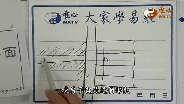 門前路沖不可正對【混元禪師法語120】｜ WXTV唯心電視台000147.719.jpg