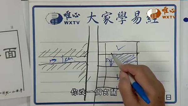 門前路沖不可正對【混元禪師法語120】｜ WXTV唯心電視台000329.832.jpg