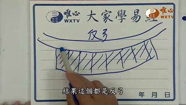 庭院大門外面不可面向路反弓形【混元禪師法語122】｜ WXTV唯心電視台000138.403.jpg