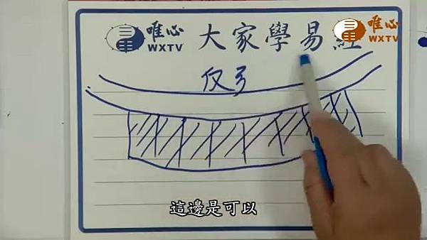 庭院大門外面不可面向路反弓形【混元禪師法語122】｜ WXTV唯心電視台000202.831.jpg