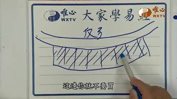 庭院大門外面不可面向路反弓形【混元禪師法語122】｜ WXTV唯心電視台000204.903.jpg