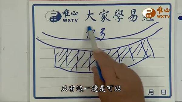 庭院大門外面不可面向路反弓形【混元禪師法語122】｜ WXTV唯心電視台000200.922.jpg