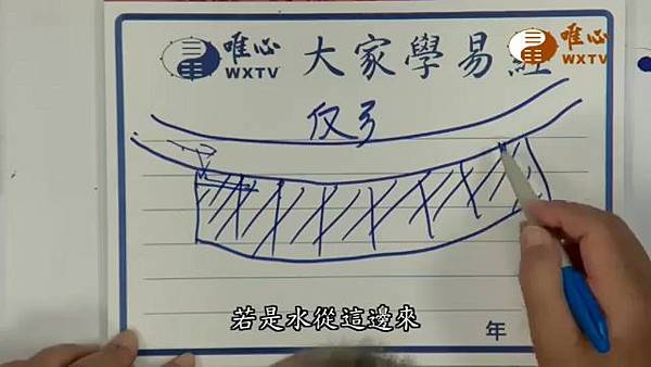 庭院大門外面不可面向路反弓形【混元禪師法語122】｜ WXTV唯心電視台000302.144.jpg